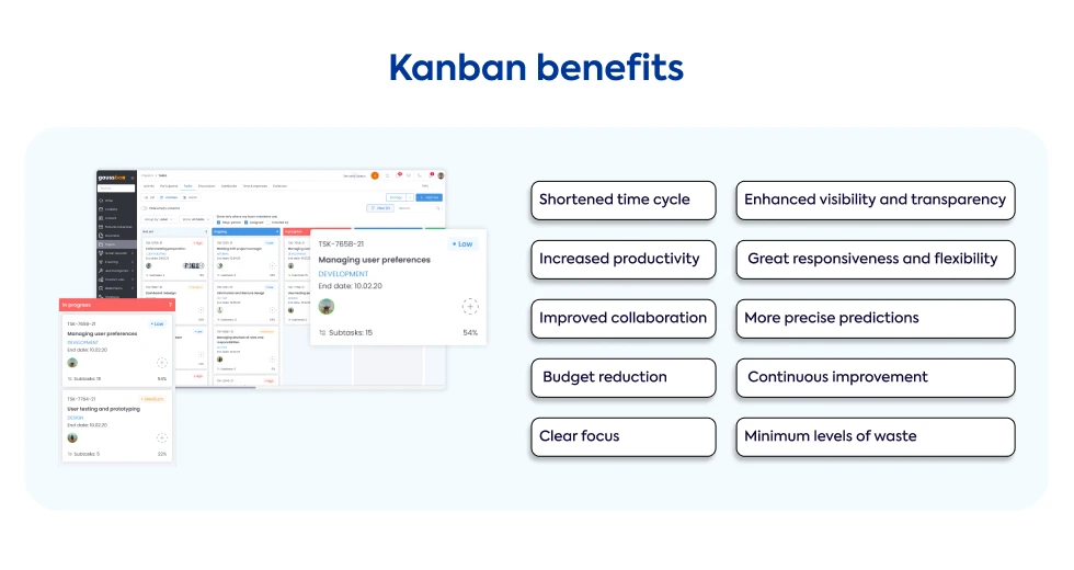 kanban-benefits